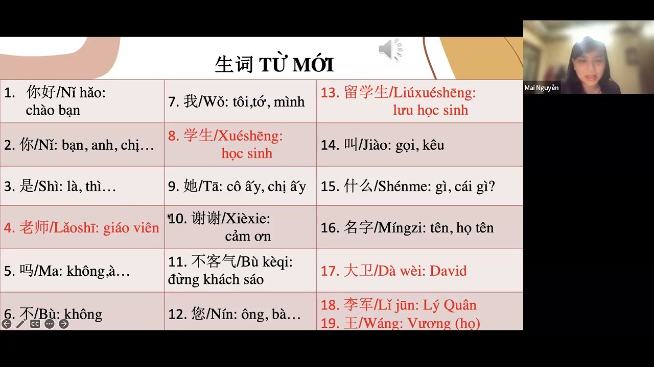 Buổi 3