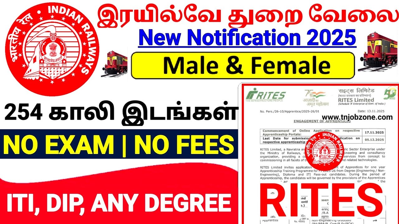 ⭐ Railway Jobs 2025 | RITES Apprentice Recruitment 2025 | 252 Vacancies | No Exam | Apply Online