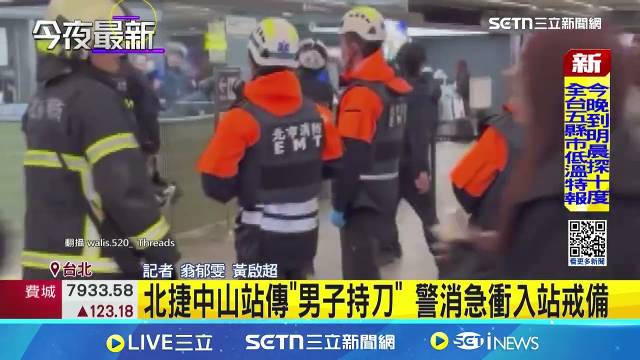 北捷中山站傳
