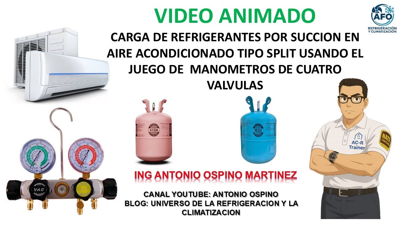 CARGA REFRIGERANTE POR SUCCION EN AIRE ACONDICIONADO SPLIT CON JUEGO MANOMETROS DE CUATRO VALVULAS