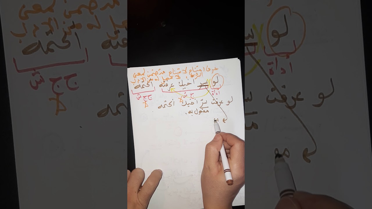 معاني لو لولا لوما  جميع الشعب بكالوريا علمي أدبي