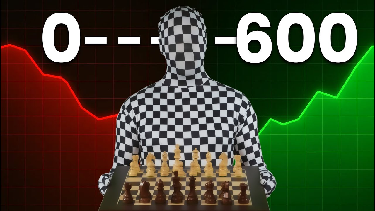 C&oacute;mo SUBIR ELO en AJEDREZ para PRINCIPIANTES (0-600)