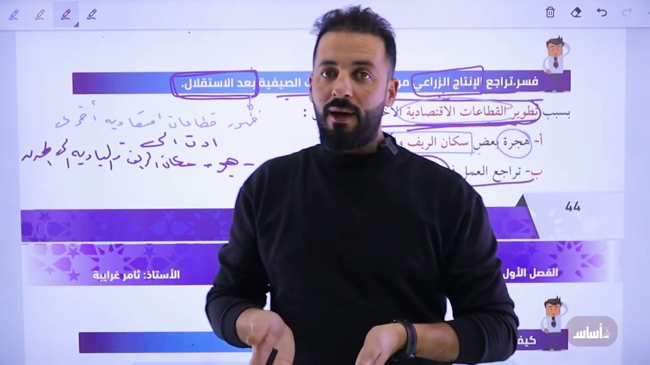 الوحدة السابعة من حصص البطاقة - الزراع في الاردن #ثامر_الغرايبة