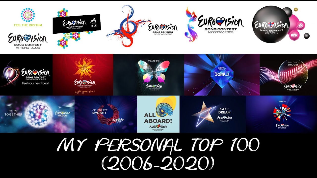 Eurovision Song Contest | My Personal Favorites Top 100 (2006-2020)
