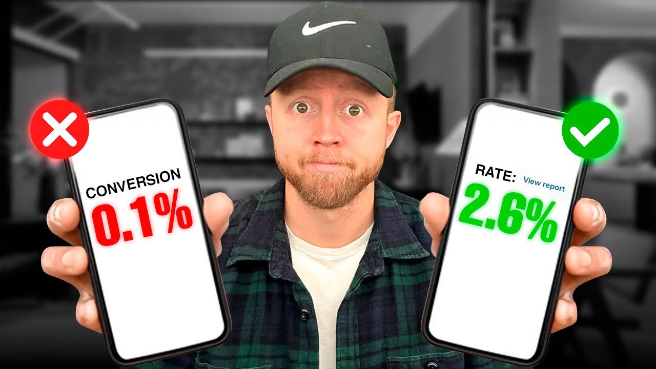 Realistic Conversion Rate For High Ticket Dropshipping?
