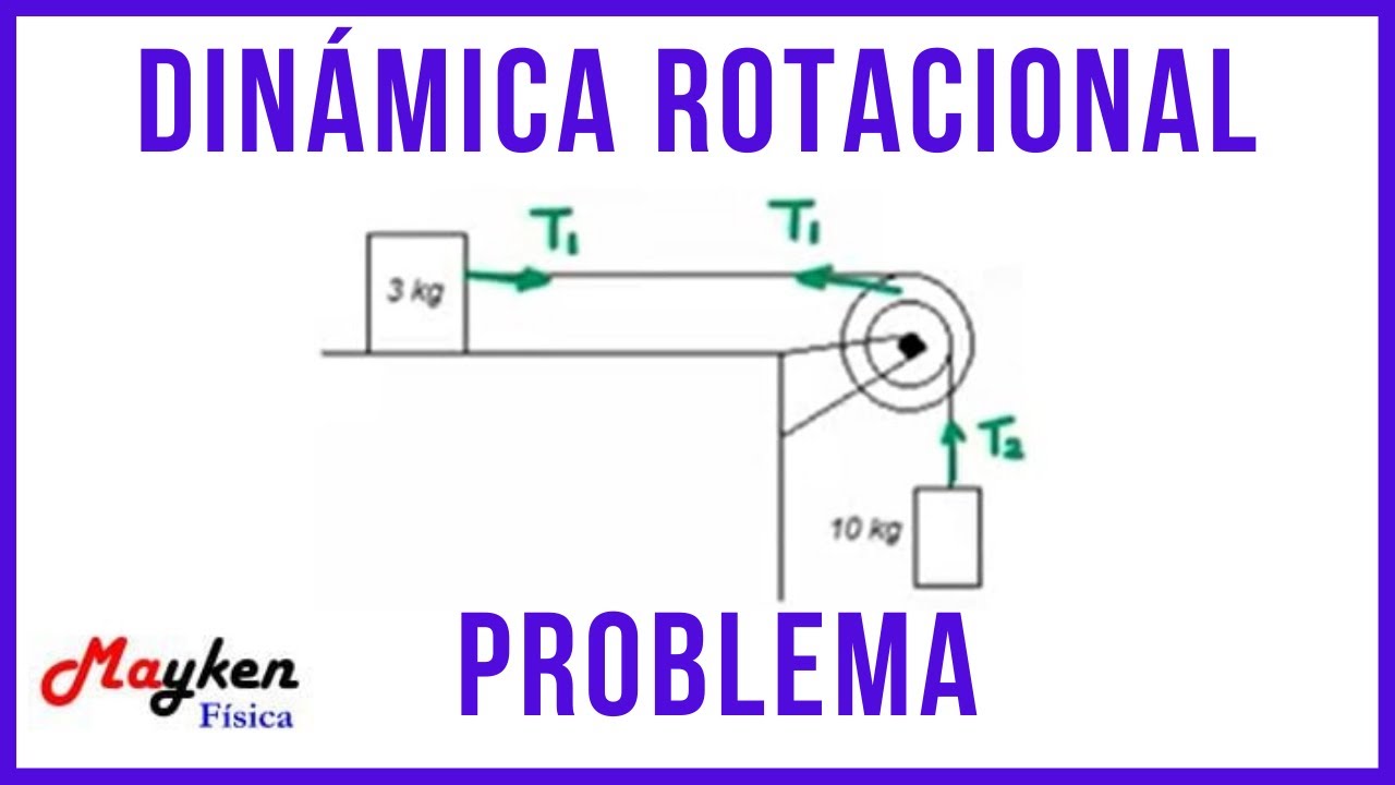 Dinámica Traslacional y Rotacional - Cálculo de tensión y aceleración - Momento de Inercia - Polea
