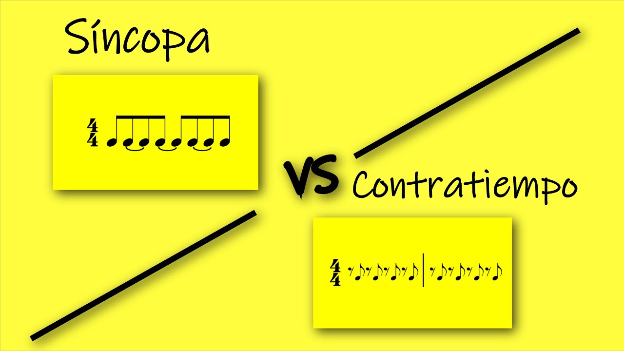 Síncopa y Contratiempo la explicación definitiva | TEORÍA MUSICAL | Capítulo 19 | TARAREANDO