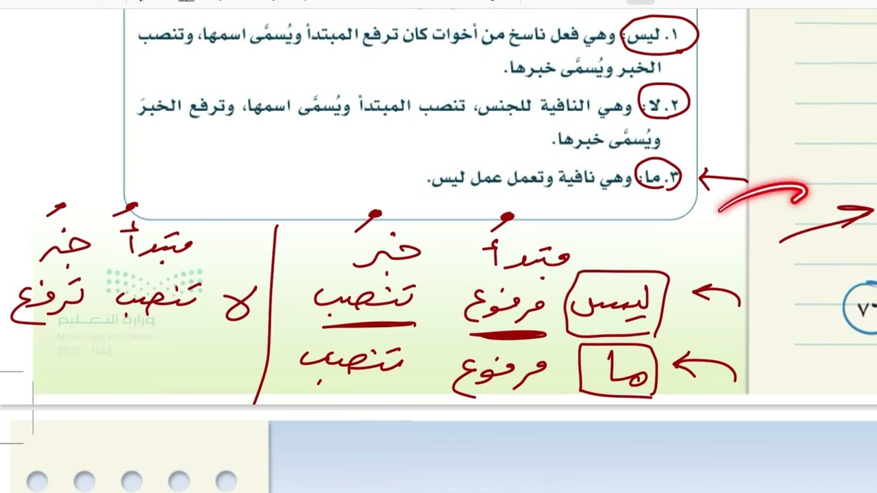 الجملة الخبرية المنفية (الاسمية) لغتي ثاني متوسط الفصل الدراسي الأول
