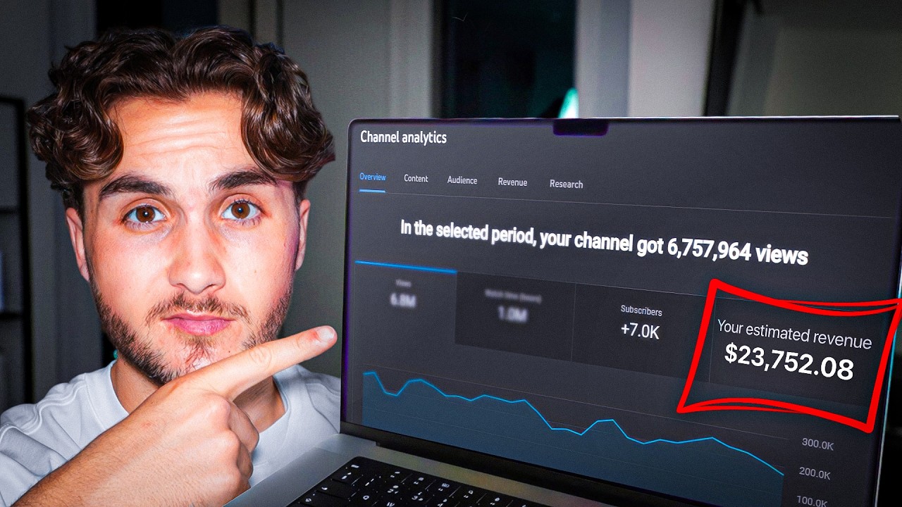 Сколько на самом деле платят за короткие видеоролики на YouTube в 2026 году? (Это больше, чем вы ...
