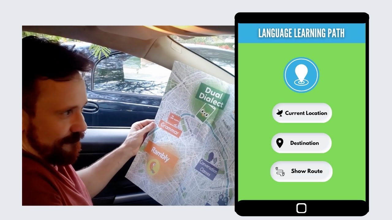 Natural Language Institute Learning Path