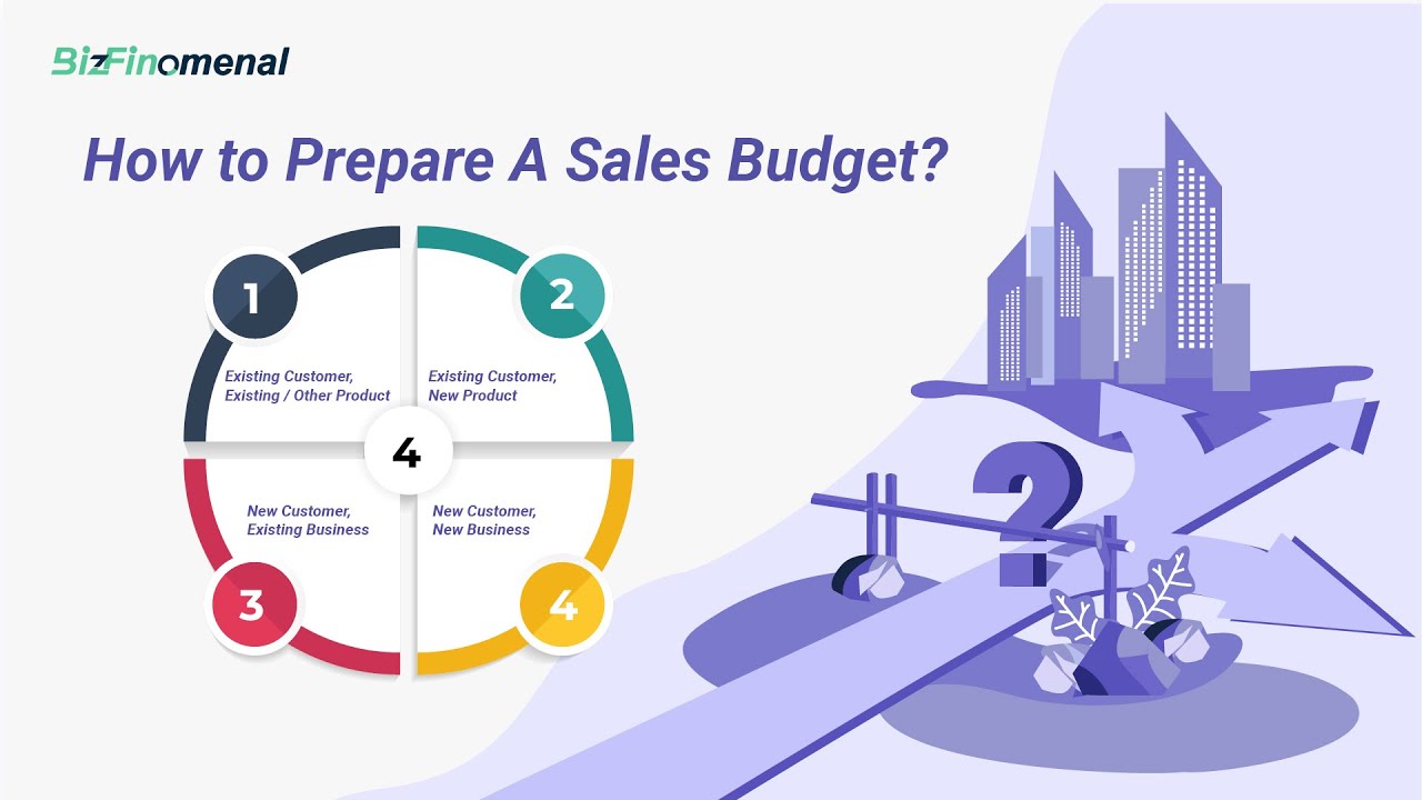 How to Prepare A Sales Budget?