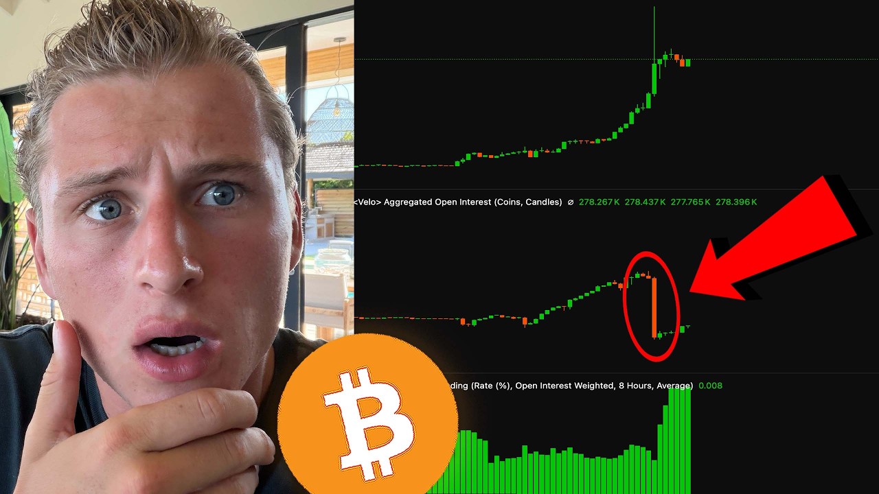 BITCOIN FOOLED EVERYONE...