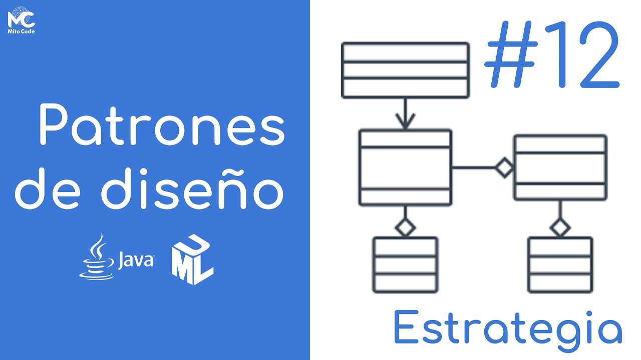 Curso de Patrones de diseño - 12 Estrategia (Strategy)