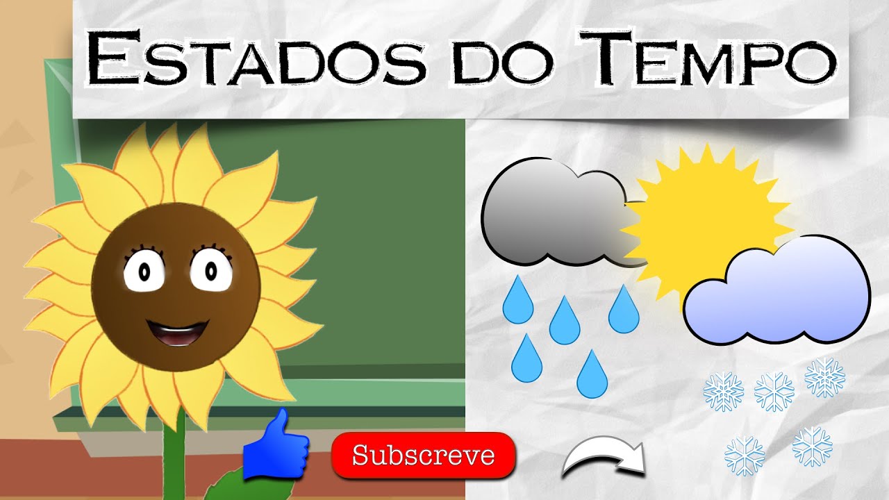 Vamos Aprender...Os Estados do Tempo (Aula Estudo do Meio de 1º Ciclo, em Português de Portugal)