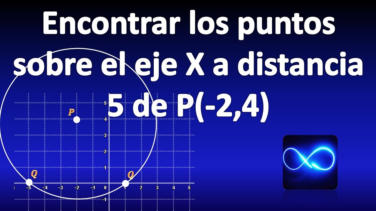 18. Найдите координаты конца отрезка, учитывая его длину.