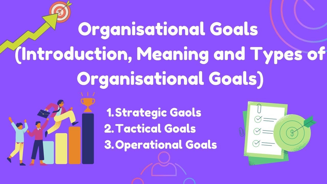 Introduction and types of Organizational Goals (Strategic goals,Tactical and operational goals)
