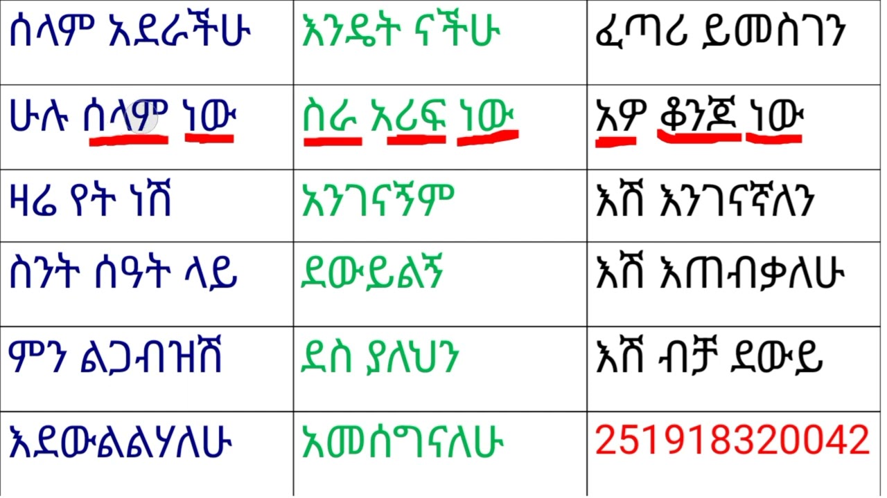 አማርኛ ቃላት/ሰላምታ በቀላሉ ለማወቅ #ethiopia education#ተማሩ