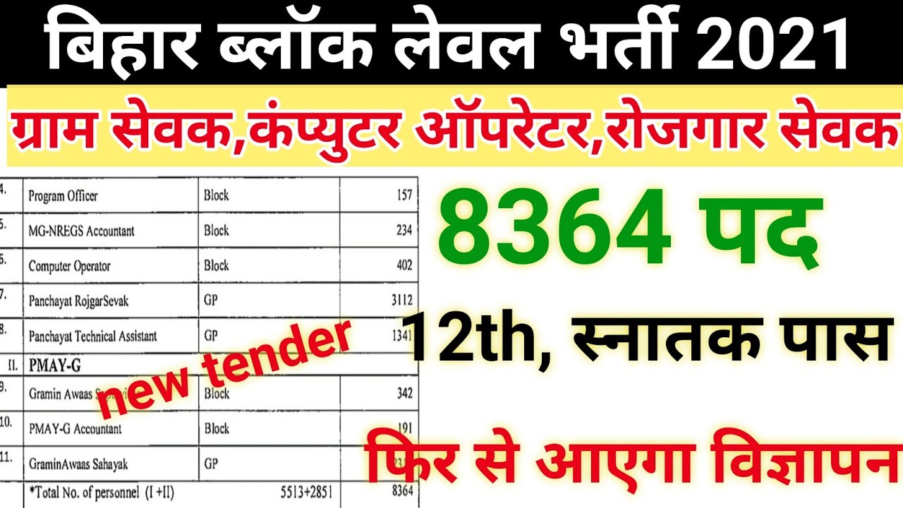 बिहार ब्लॉक लेवल भर्ती 2021|Bihar block level vacancy ||Bihar gramin vikash vibhag vacancy