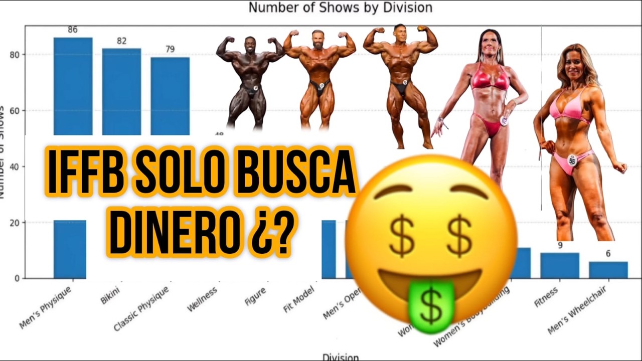 A LA IFBB SOLO LE IMPORTA EL DINERO