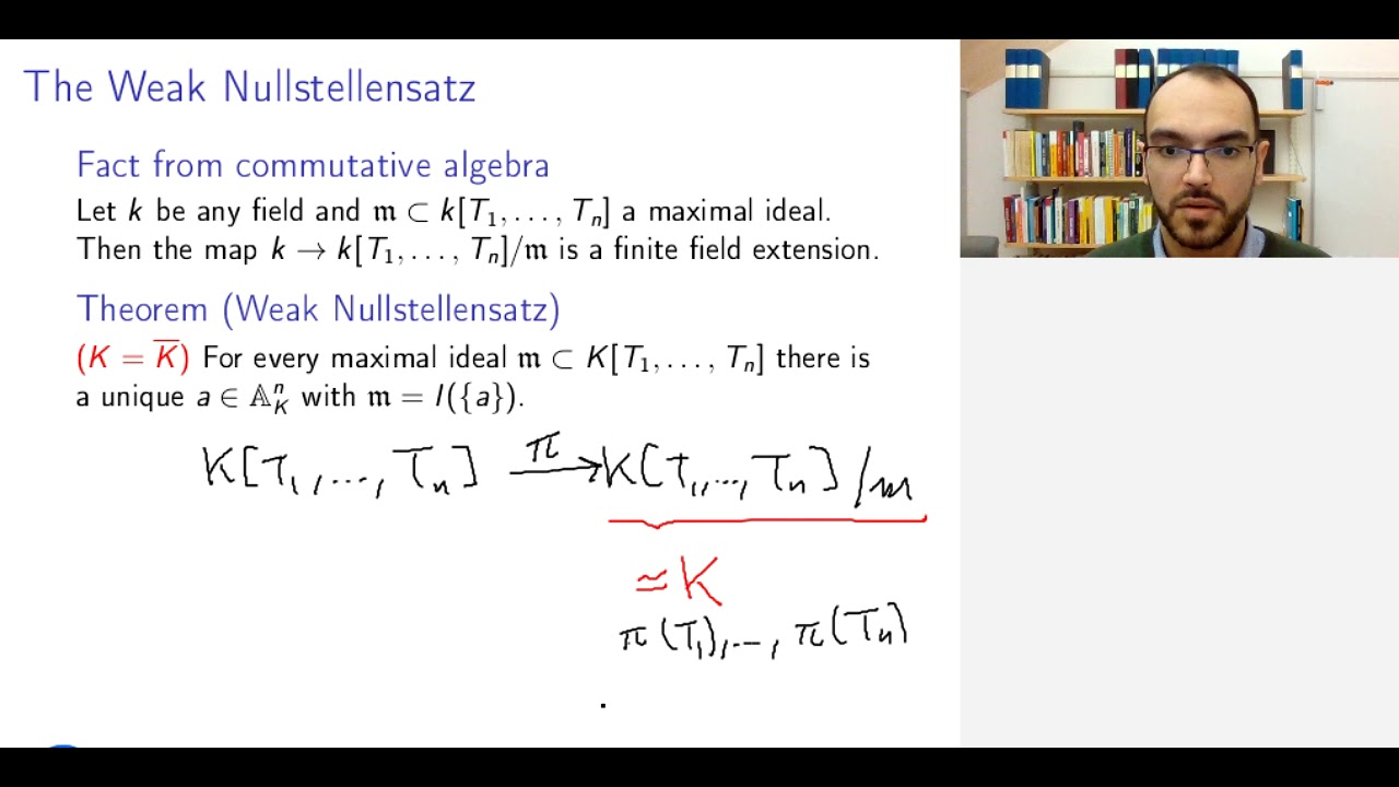 2.1 Hilbert's Nullstellensatz (Commutative Algebra and Algebraic Geometry)