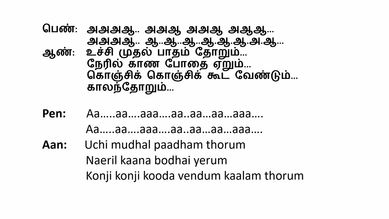 Maathulam Kaniye Nalla Malarvanakkuyile Karaoke
