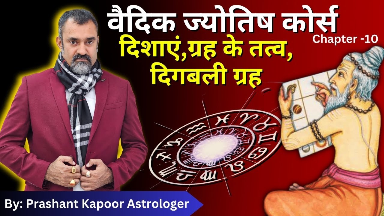 #Lesson10 | Direction of Houses | Elements of Planets | Directional strength of Planets