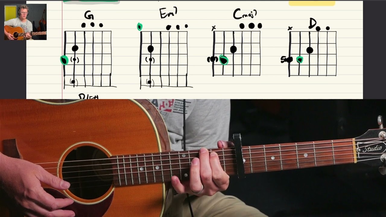 Учебное пособие по игре на гитаре New Perspective // ​​Ноа Кахан