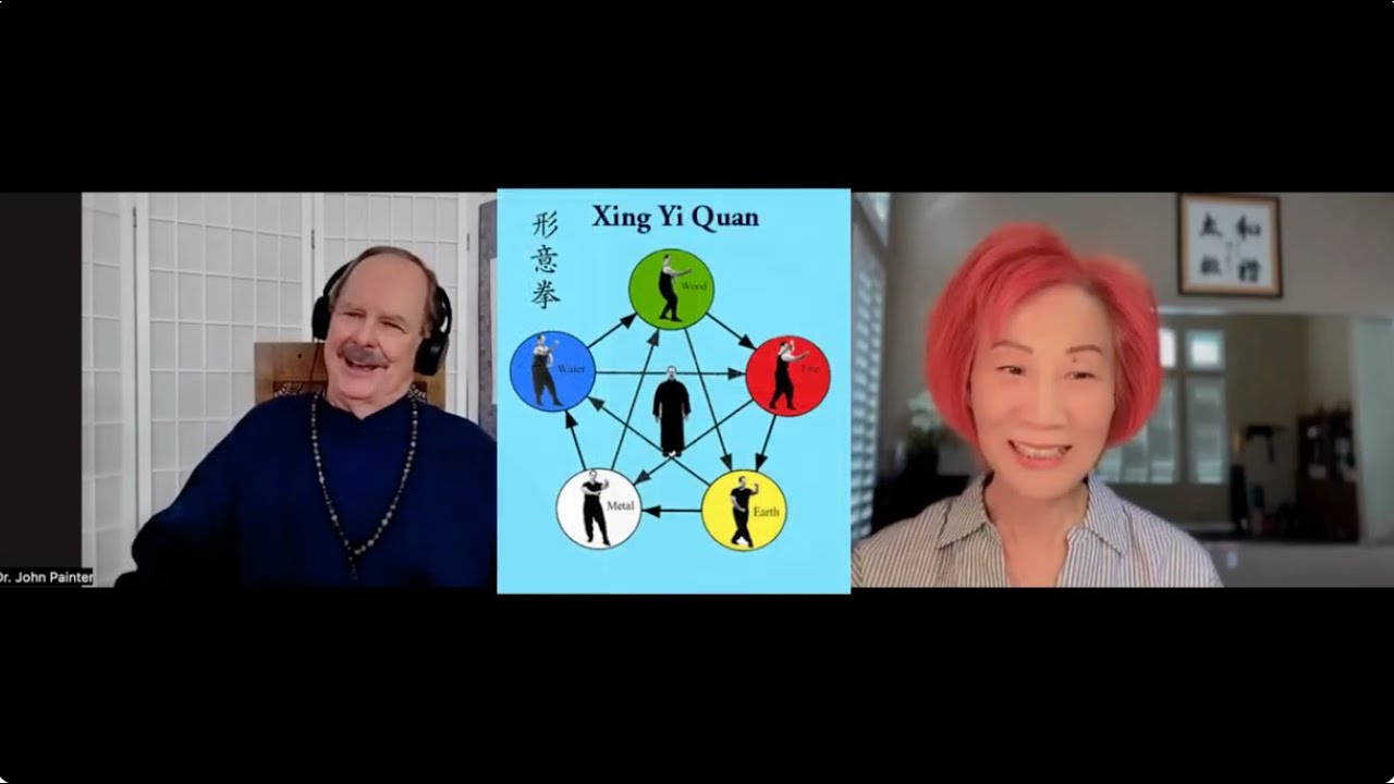 Legacy of Li Family Martial Arts - Life & Times of Dr. John Painter (Episode 6)