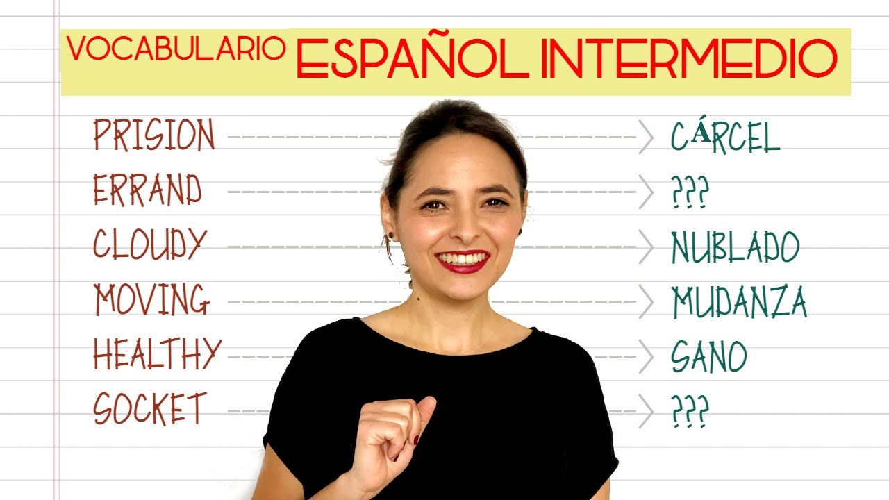 SPANISH VOCABULARY Intermediate 🧑📚Learn the Most useful Spanish Vocabulary B1-B2