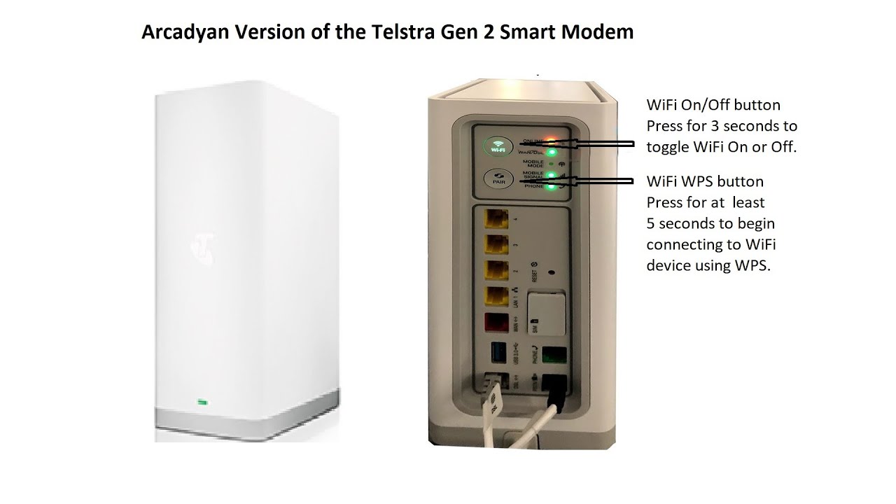 Оптимизация и исправление проблем с Wi-Fi в модеме Telstra Smart Modem Gen 2 (Arcadyan).