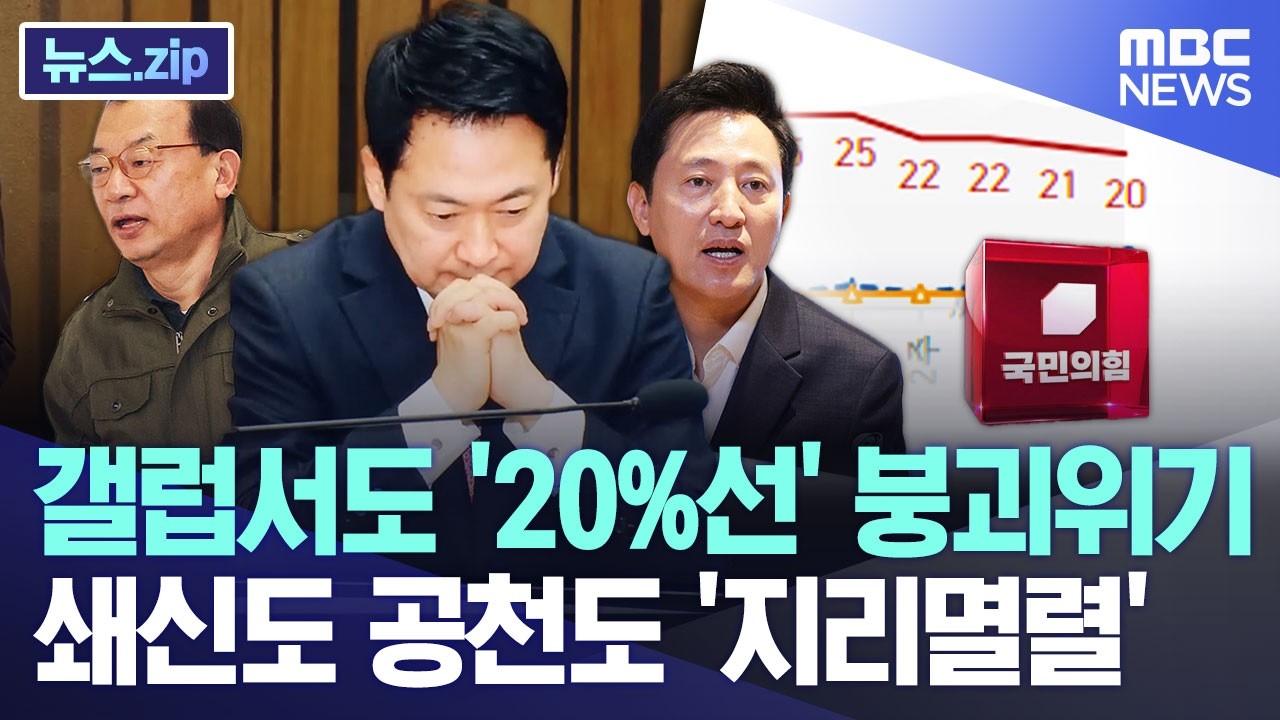 갤럽서도 '20%선' 붕괴위기.. 쇄신도 공천도 '지리멸렬' [뉴스.zip/MBC뉴스]