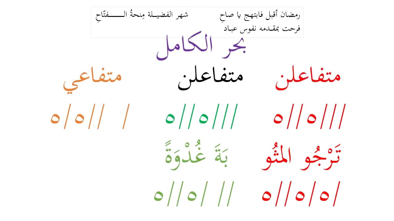 0005 دورة (معا . نتعلم نظم الشعر) 2 نظم على بحر الكامل