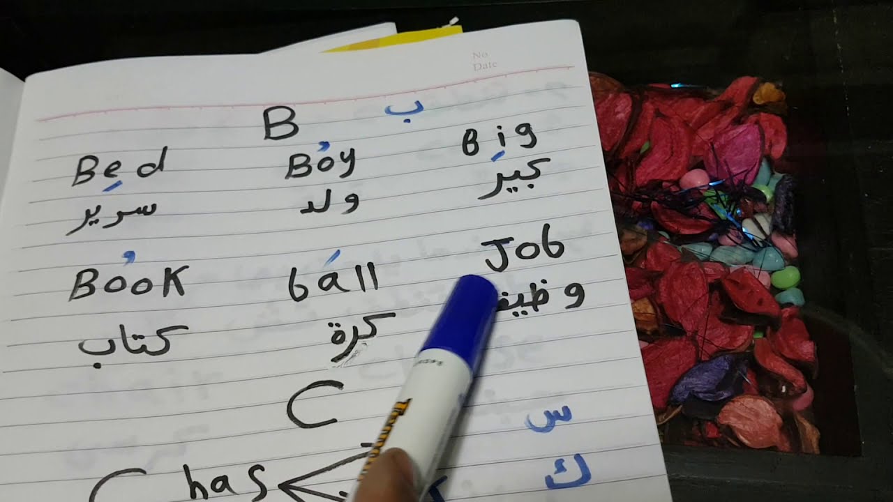 ازاي اعرف الحروف المتحركه والحروف الساكنه في اللغه الانجليزية(الجزء الاول)