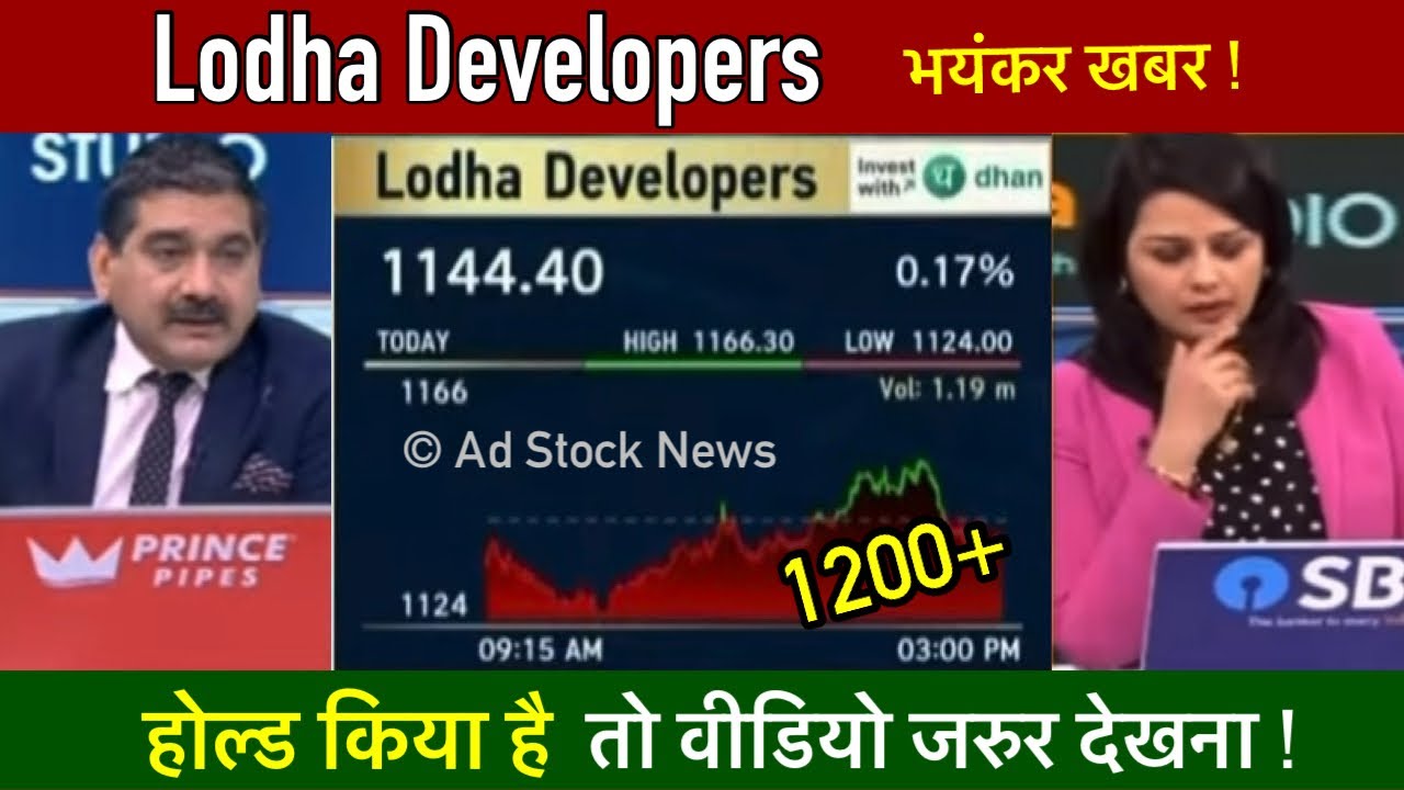 Lodha Developers share news | Lodha developers share latest news