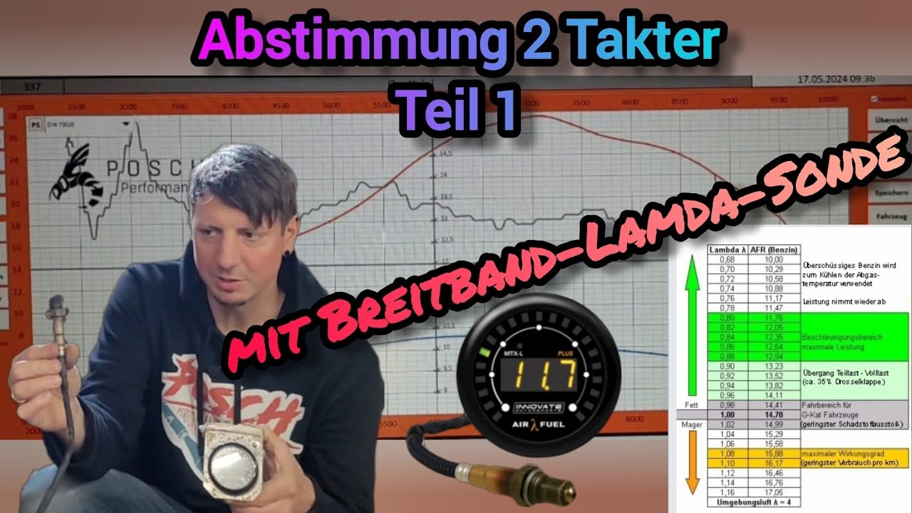 Abstimmung 2 Takter 🛵🪛 mit Breitband-Lamda-Sond (AFR)