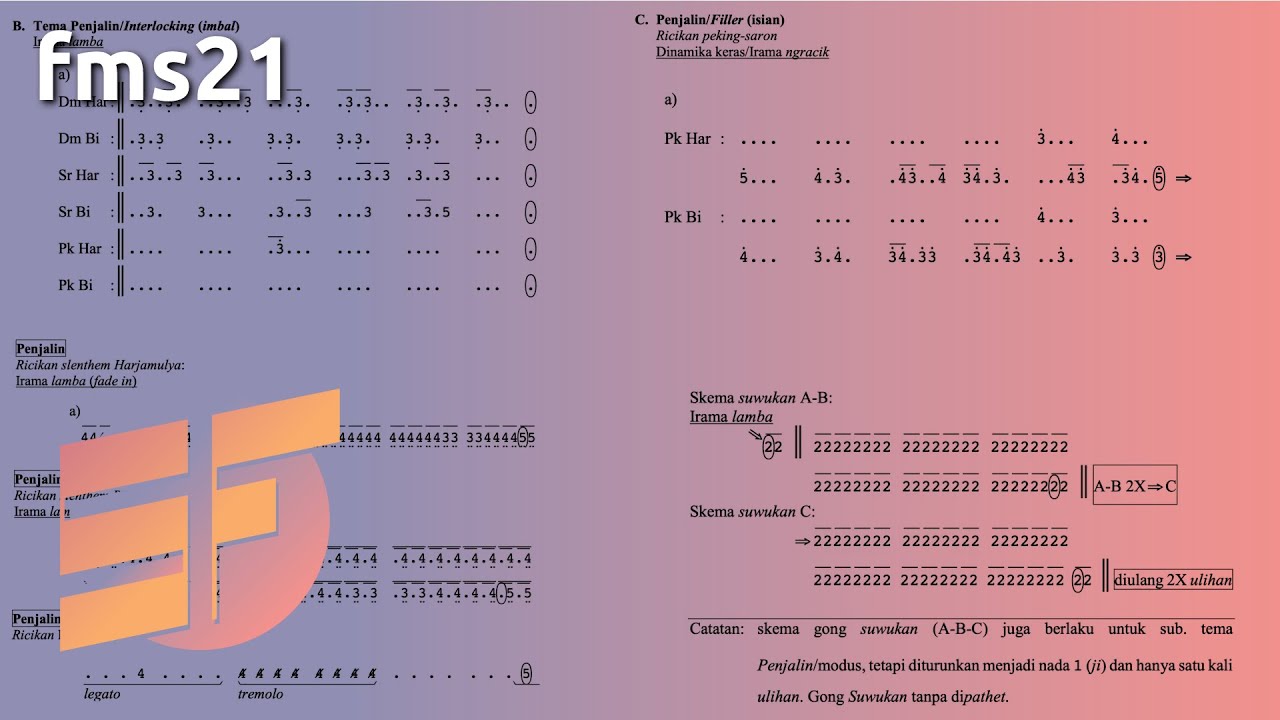 Yustiawan Paradigma Umar — Two Ning [w/ score]