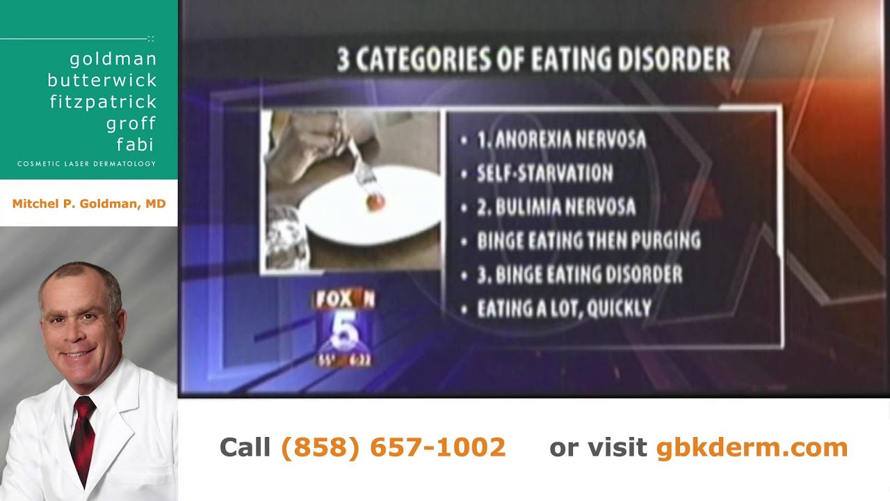 Eating Disorder Awareness | Mitchel P. Goldman, MD | San Diego