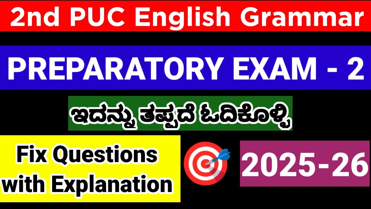 2nd PUC English grammar report the following conversation direct and indirect speech