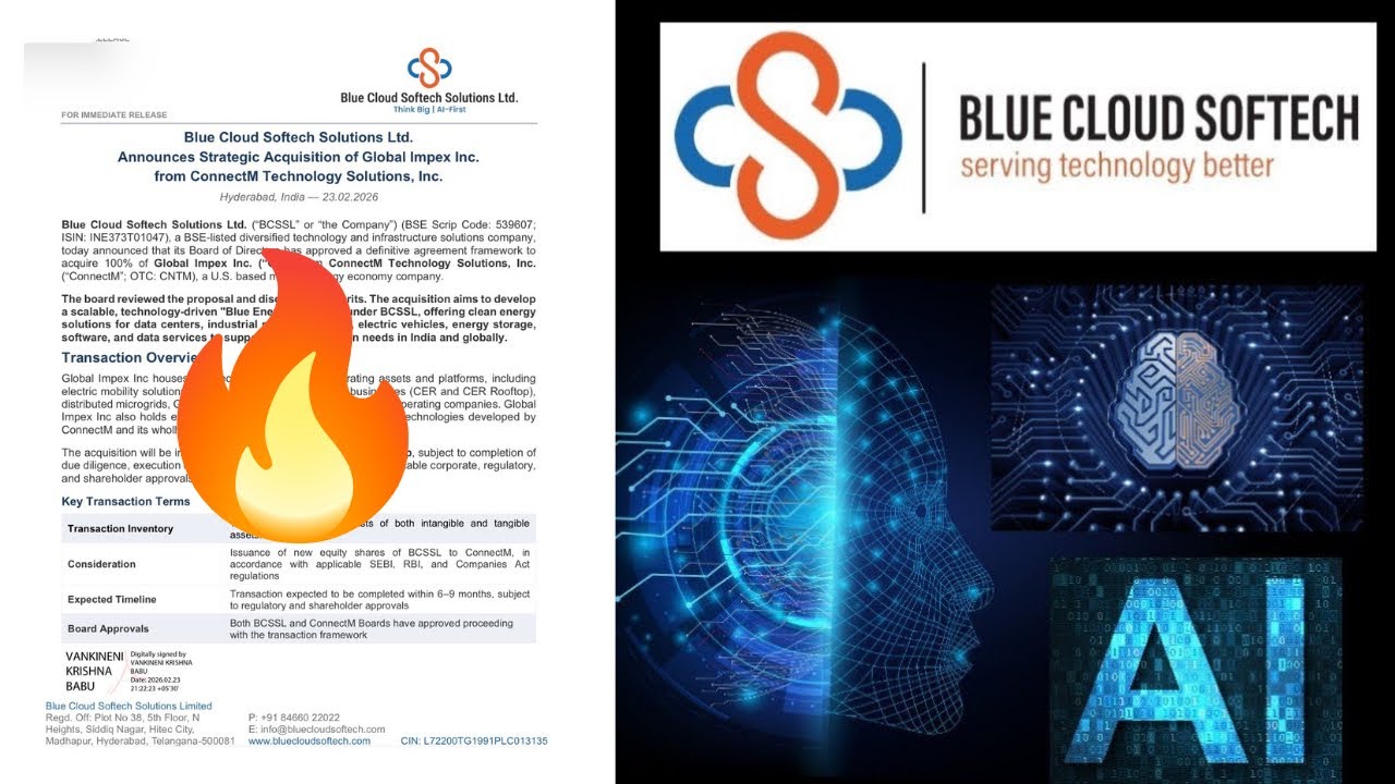 Blue Cloud Softech Solutions Ltd, Blue Cloud Softech Solutions ltd Latest News 🗞️