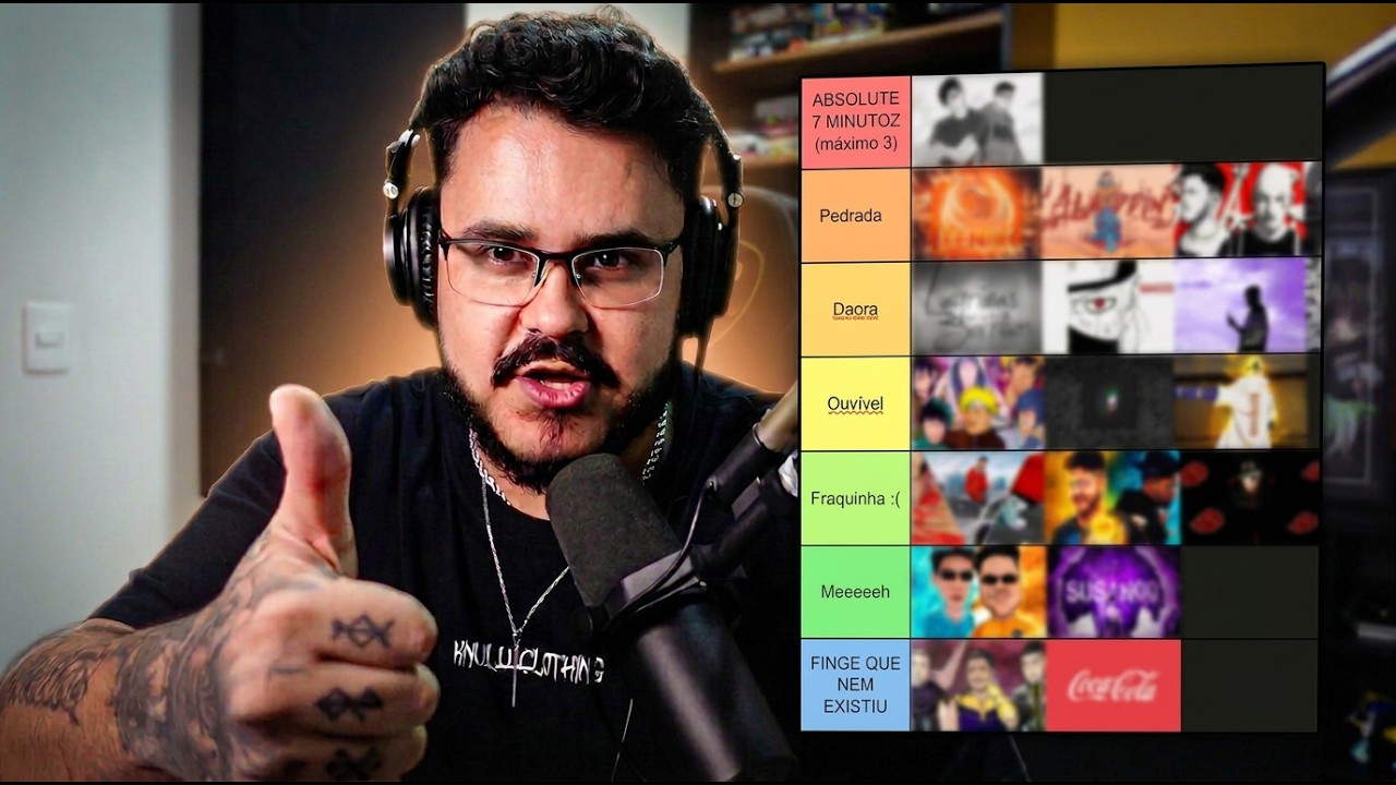 Lucas A.R.T. classifica as MELHORES músicas do 7 Minutoz PARTE 2