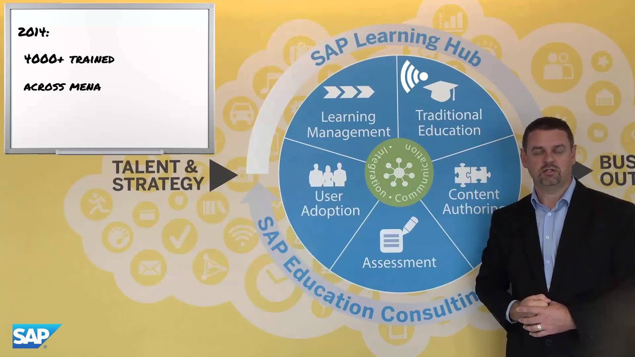 Overview of SAP MENA Education in under 4 minutes