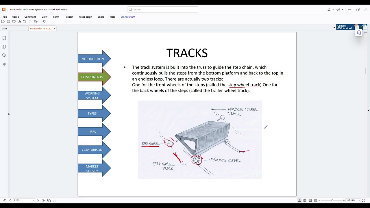 Discussion on Escalator by Ar  Richard Matacubo, RMP