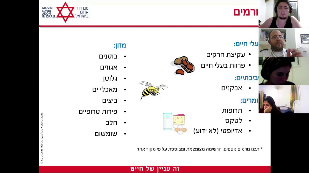 אלרגיה ואנפילקסיס, קורס חובשים הר חברון- מדריך אלישיב אמיתי