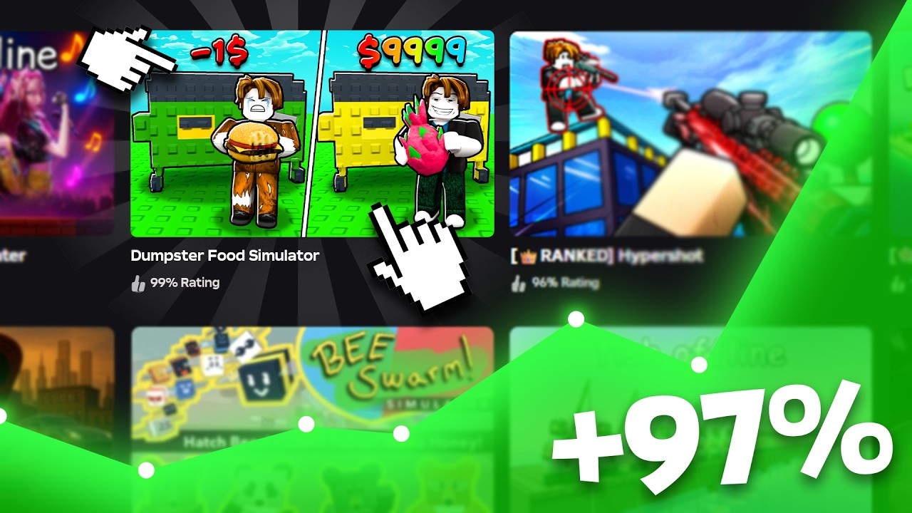 How to Make HIGH CTR Roblox GFX