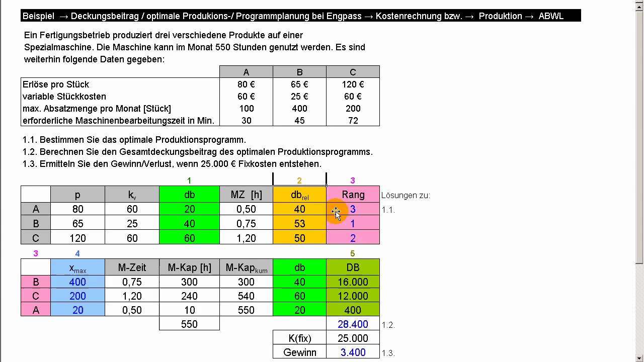 Produktions-/Programmplanung bei Engpass - relativer Deckungsbeitrag