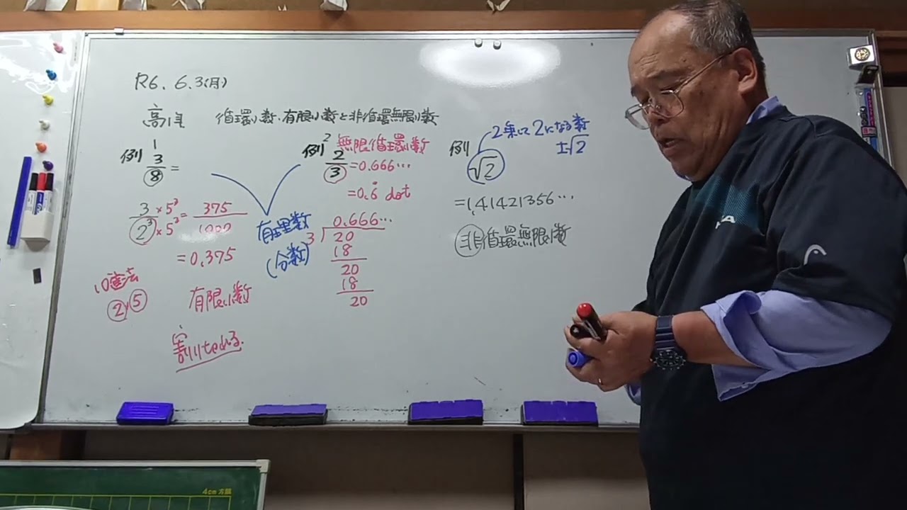 有限小数、循環無限小数（有理数）と非循環無限小数（無理数）