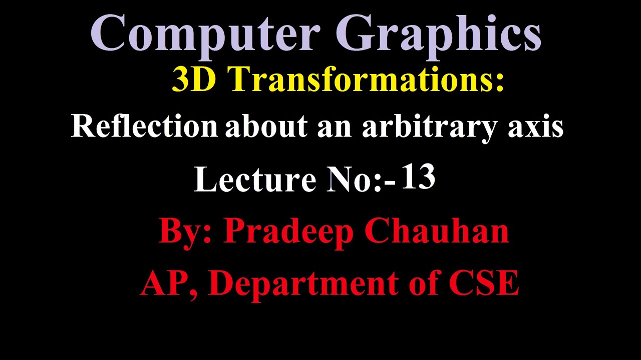 Reflection about an arbitrary axis Lec 13