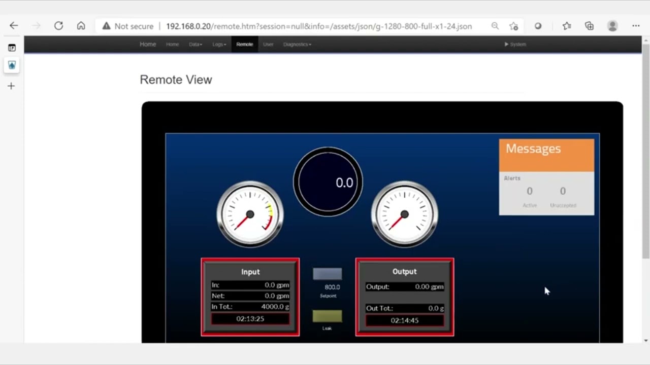 PLATAFORMA DE DIAGNÓSTICO Y MONITOREO REMOTO DE ALTA SEGURIDAD RED LION - COLSEIN