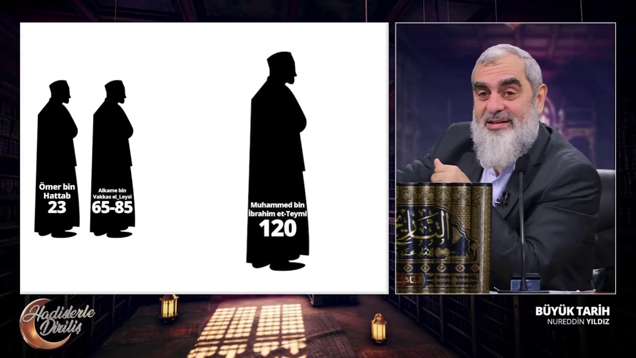 HADİSİ ŞERİFLER GÜNÜMÜZE KADAR NASIL GELDİ? (DETAYLI ANLATIM) & NUREDDİN YILDIZ