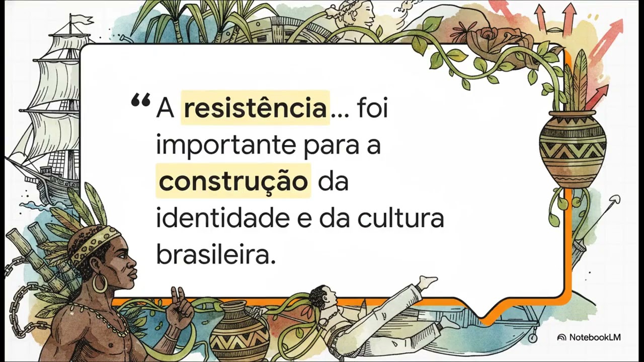 COLONIALISMO O Passado que Não Passou